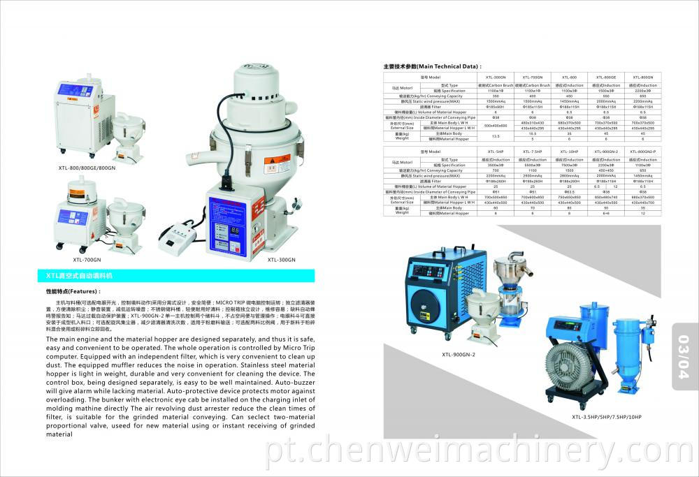 Auto Loader Parameter